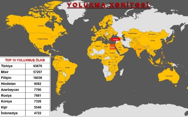 Xidmət 135 ölkədə 270 741 kompüteri yoluxduran kiberqruplaşmanı ifşa etdi