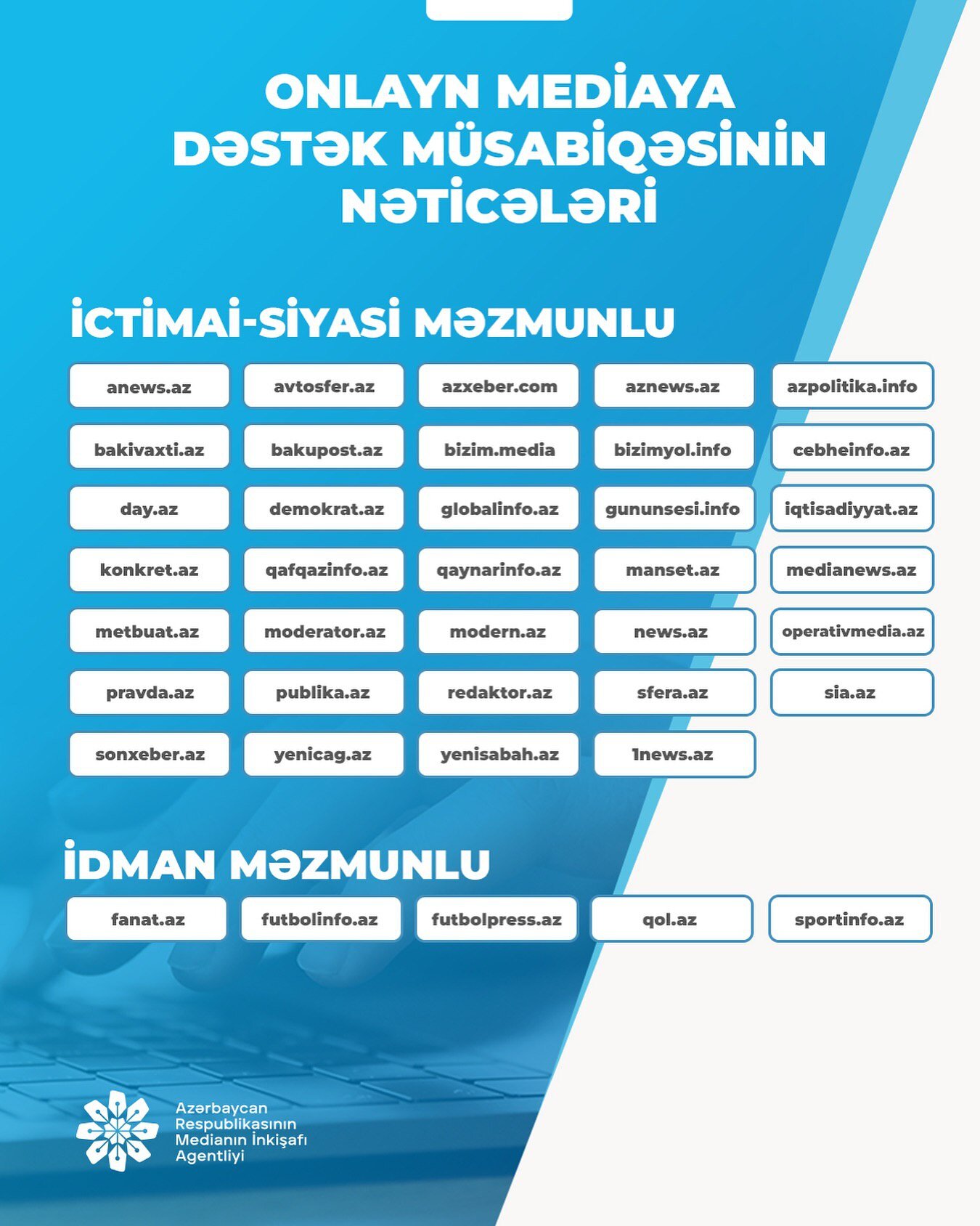 MEDİA müsabiqə qaliblərinin adını açıqladı