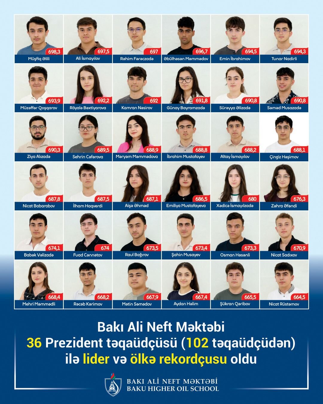 BANM-da rekord sayda Prezident təqaüdçüsü