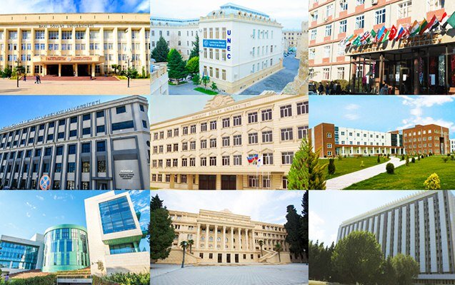 Azərbaycanın 4 ali məktəbi dünyanın ən yaxşı universitetləri SIRASINDA