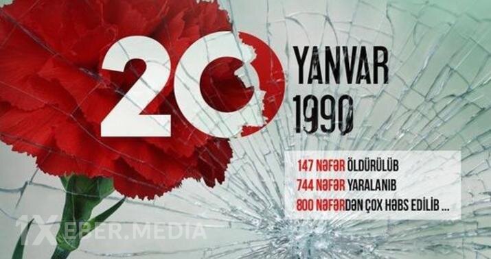 Xalqımızın qan yaddaşı – 20 Yanvar