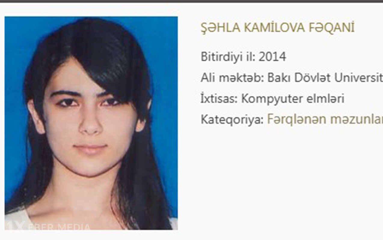 Müəllimin sifarişi "Teleqram"dan verilibmiş? - Şagird bu qruplaşmanın üzvü olub?