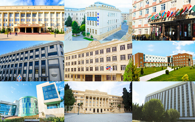 7 universitetimiz dünyanın ən yaxşı ali məktəblərinin reytinqində
