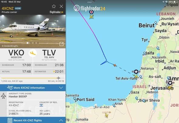 Təl-Əvivdən Moskvaya  kimlər uçub?