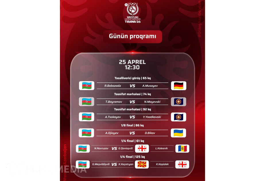 Avropa çempionatı: Azərbaycanın daha 5 sərbəst güləşçisi mübarizəyə başlayır