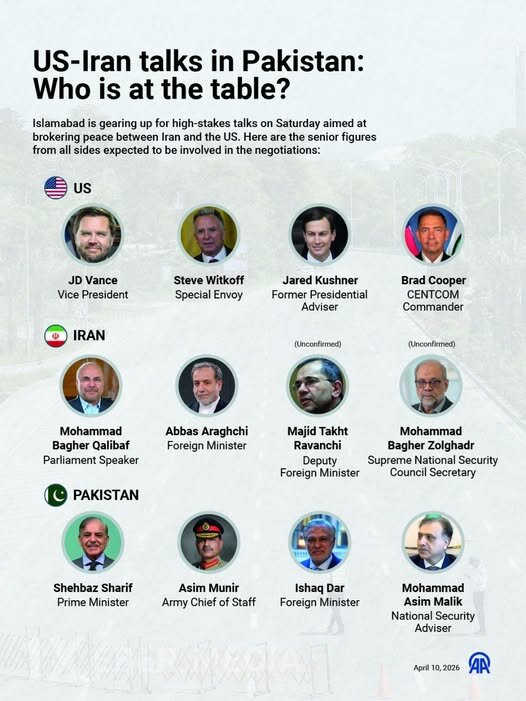 ABŞ və İran nümayəndə heyətləri arasında tarixi sülh danışıqları....