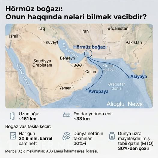 İran 64 milyard dollardan çox vəsait  qazanacaq