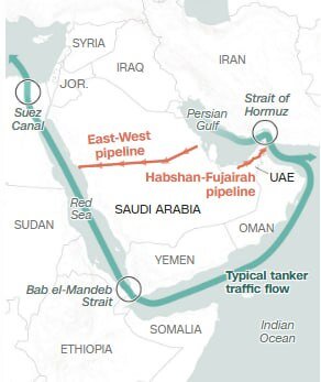 Petroline boru kəmərinə PUA hücumu və Hörmüz boğazında  tam dayanma fonunda neft bahalaşıb