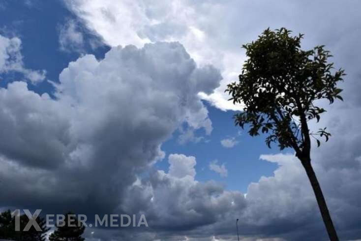 Günün hava PROQNOZU