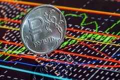 Rusiya fond bazarı çökdü