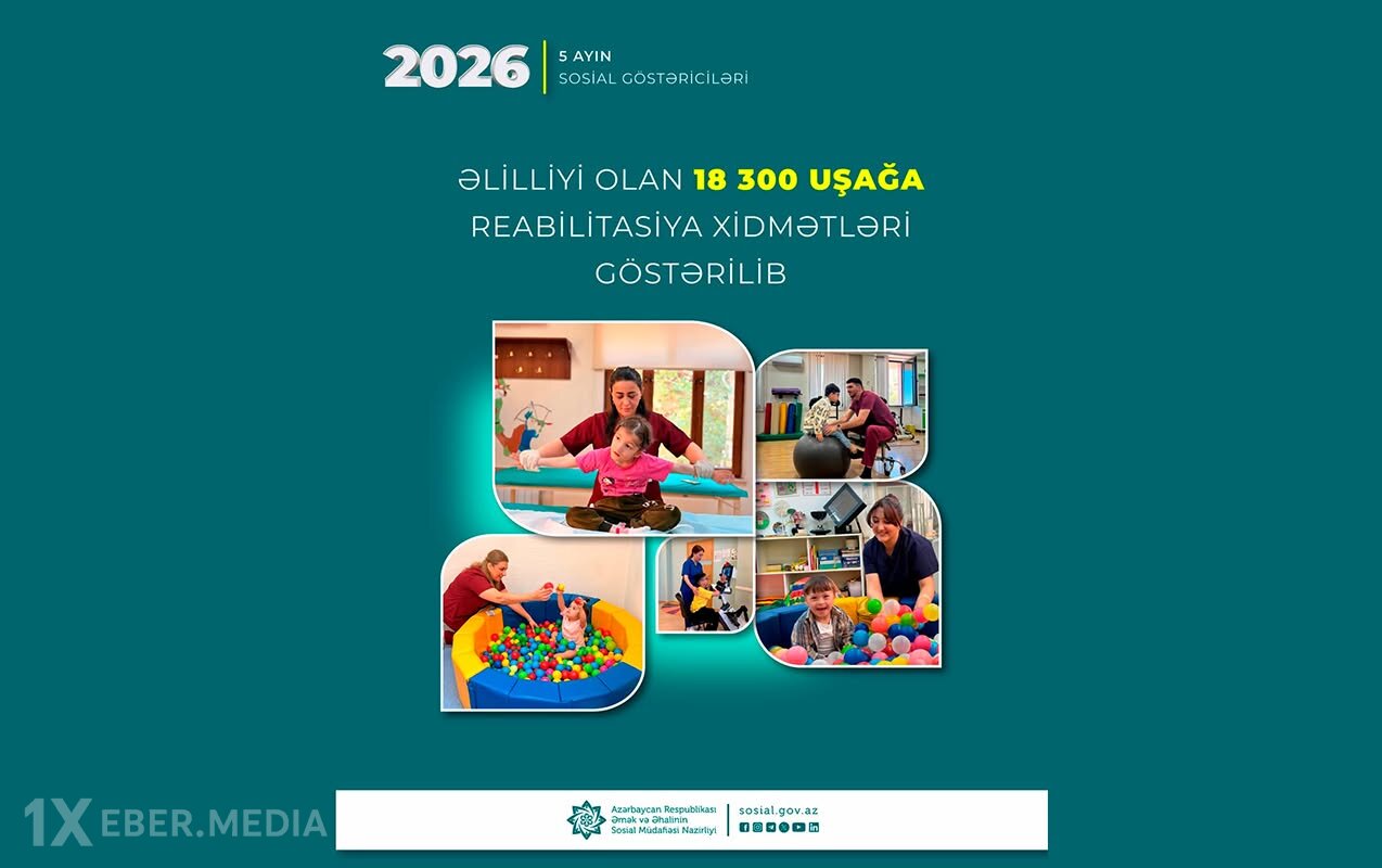 18 mindən çox uşağa reabilitasiya xidmətləri göstərildi