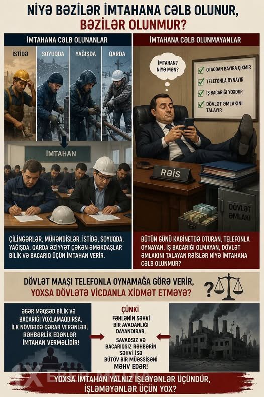 SOCAR-da rəhbər şəxslər niyə imtahana cəlb olunmur?