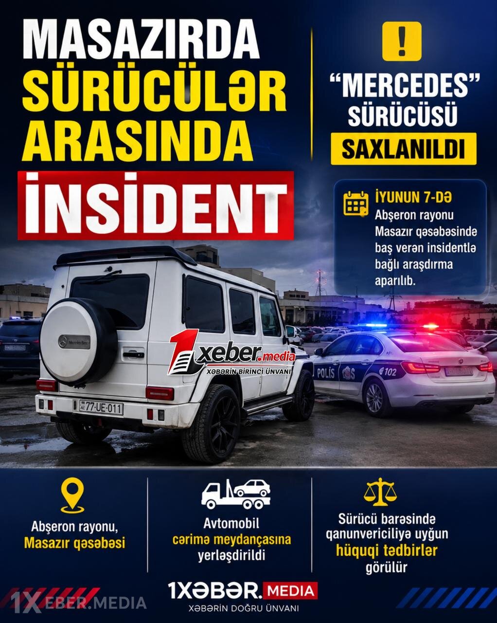 Abşeronda sürücülər arasında baş verən insidentlə bağlı tədbir görüldü