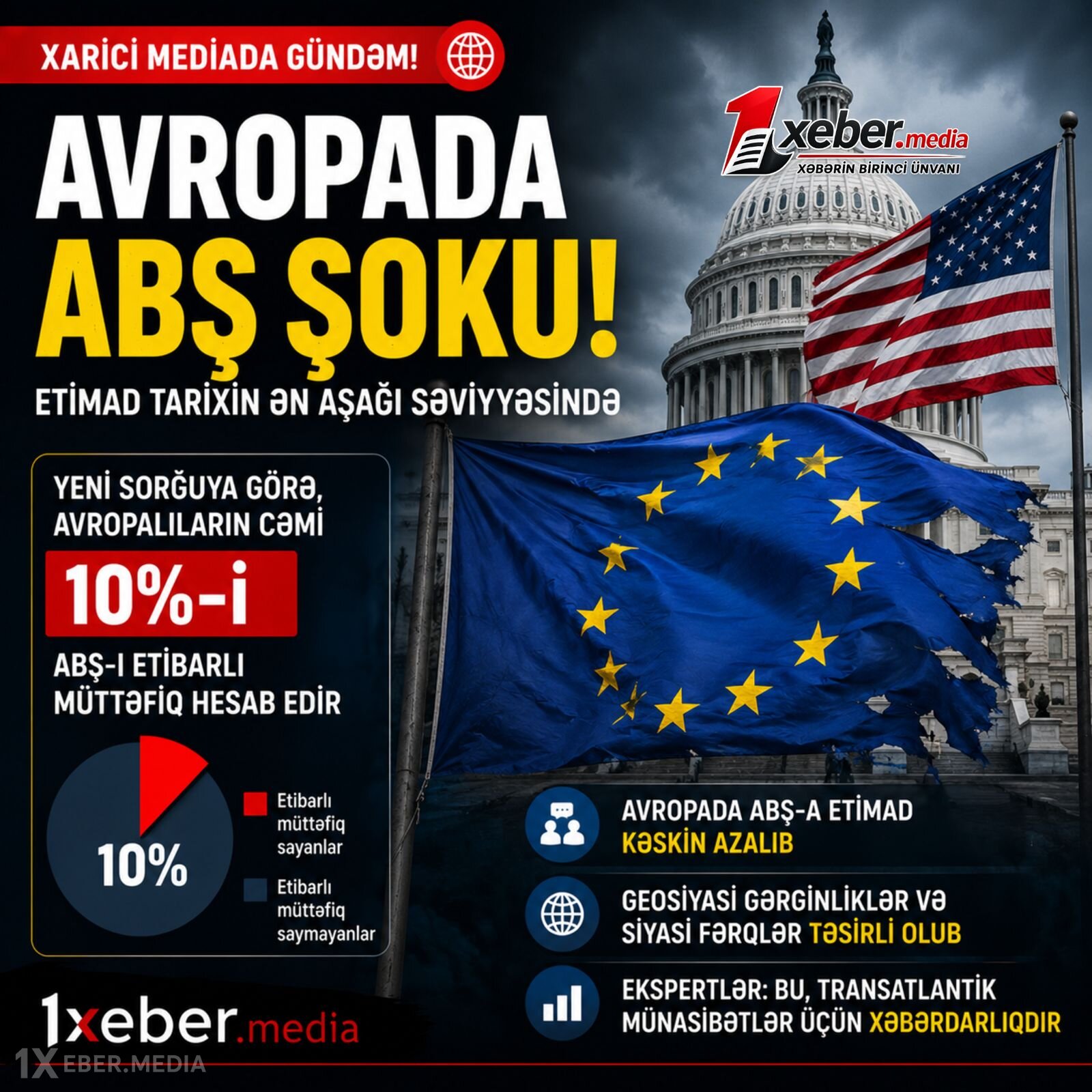 AVROPADA ABŞ ŞOKU