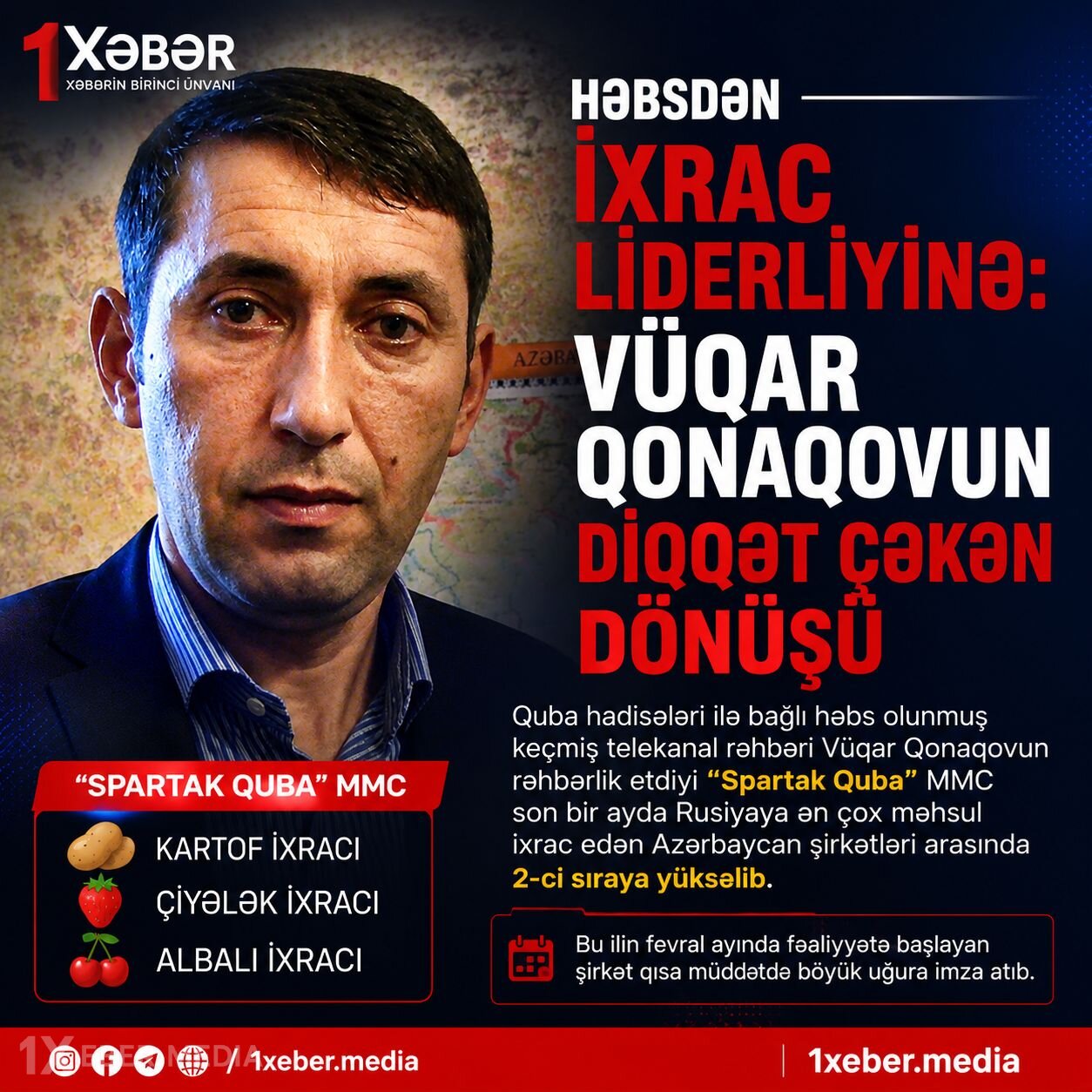 Həbsdən ixrac liderliyinə: Vüqar Qonaqovun diqqət çəkən dönüşü