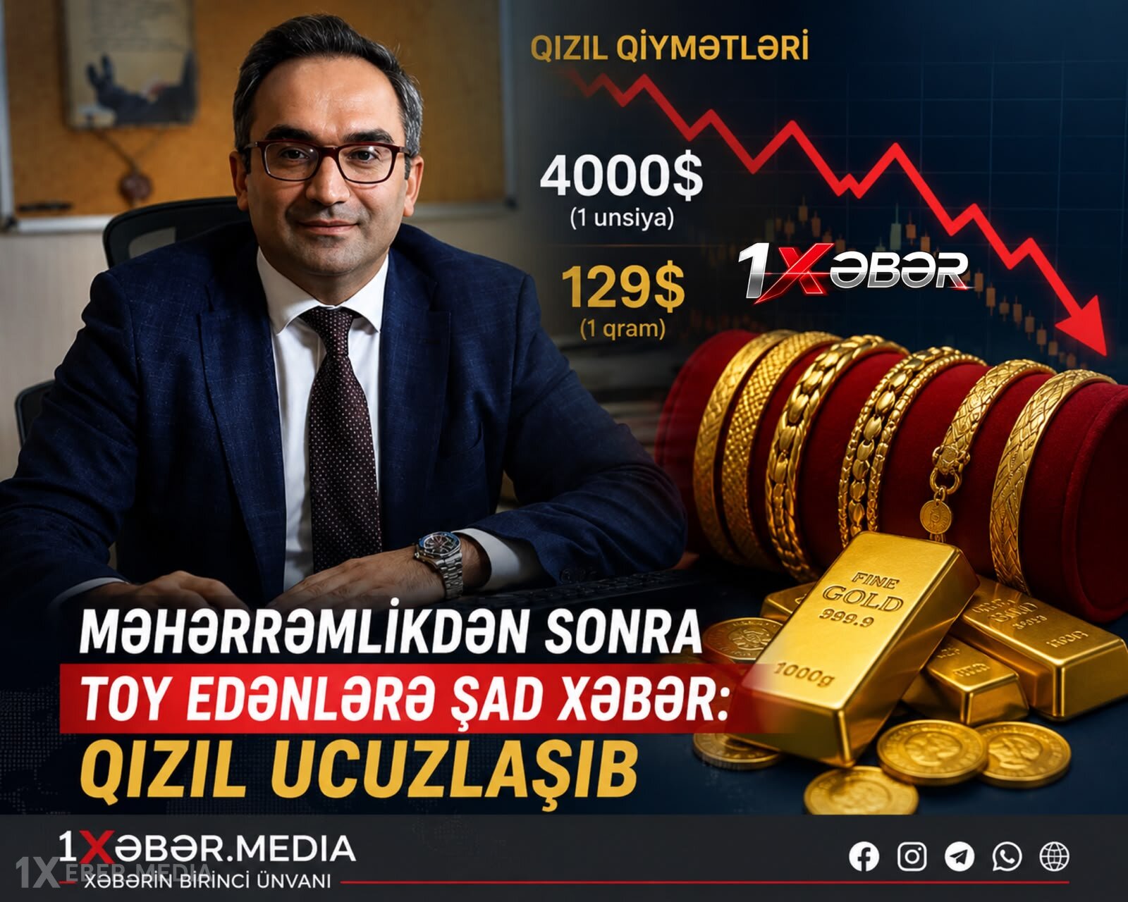 Məhərrəmlikdən sonra toy edənlərə şad xəbər: Qızıl ucuzlaşıb