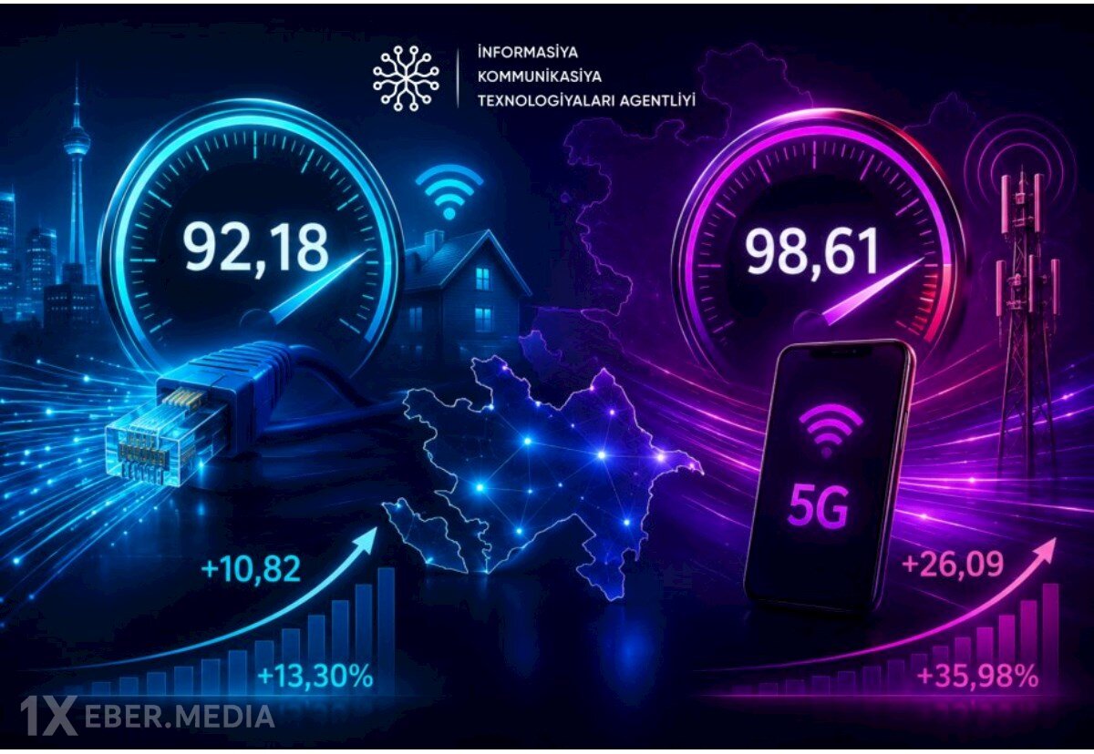Azərbaycanda internetin sürəti açıqlandı — Rəsmi göstəricilər
