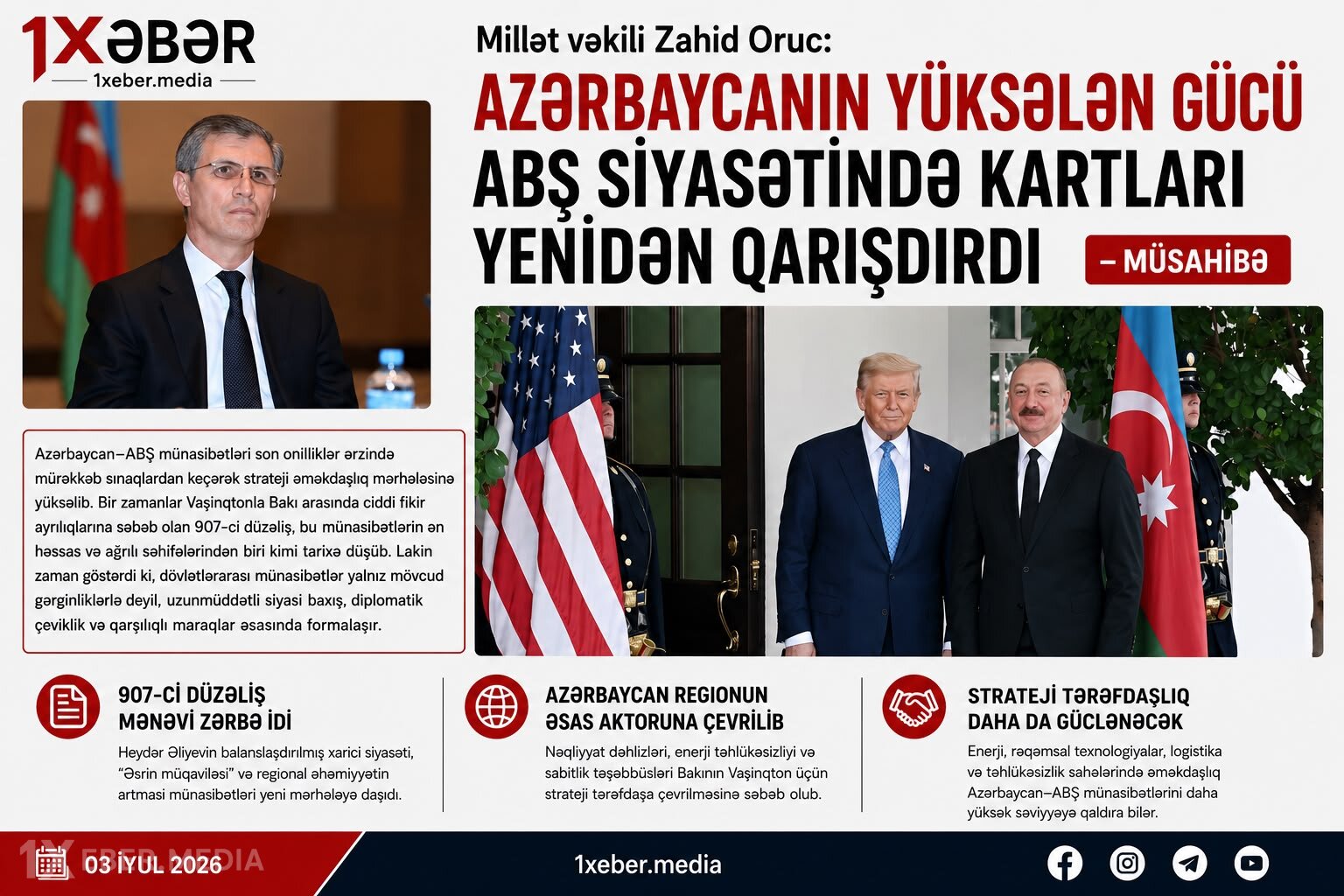 Millət vəkili Zahid Oruc: Azərbaycanın yüksələn gücü ABŞ siyasətində kartları yenidən qarışdırdı - MÜSAHİBƏ