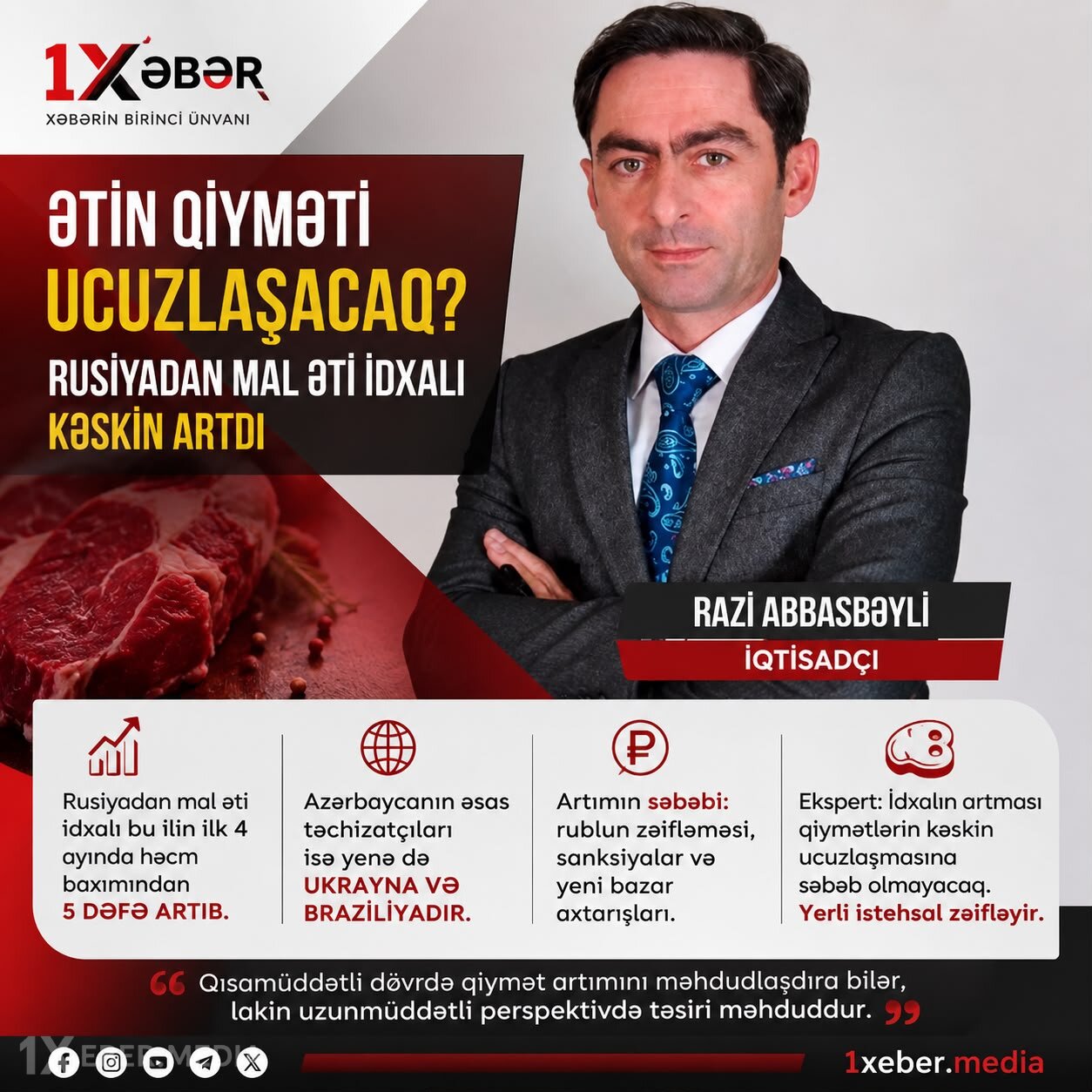 Ətin qiyməti ucuzlaşacaq? – Ekspert Rusiyadan idxalın bazara təsirini açıqladı