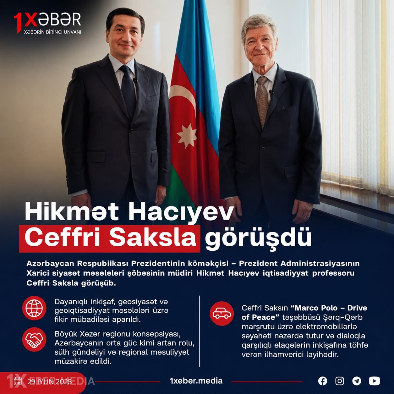 Hikmət Hacıyev Ceffri Saksla görüşdü