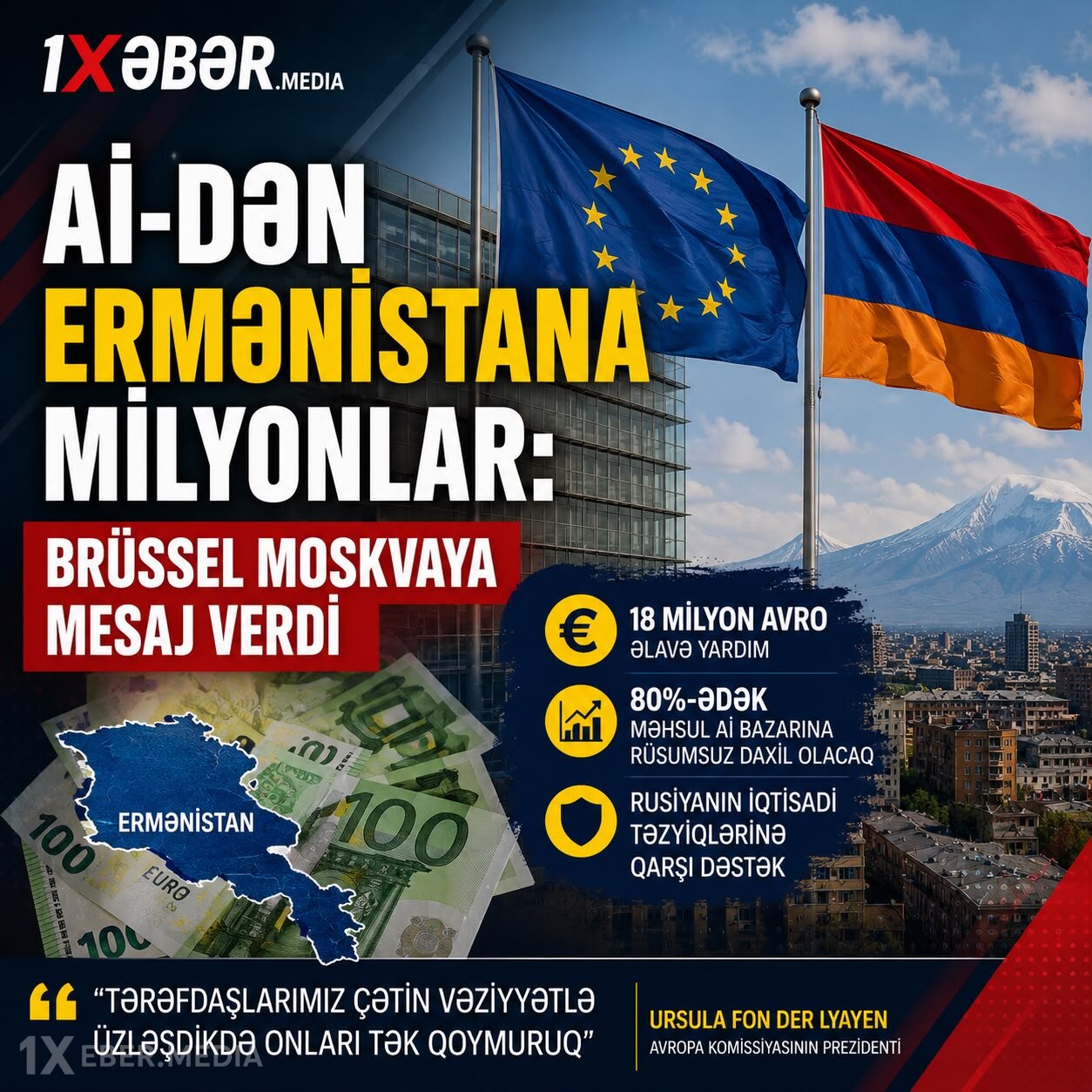 Brüssel İrəvana dəstəyini artırır: Rusiyanın təzyiqinə qarşı yeni iqtisadi paket
