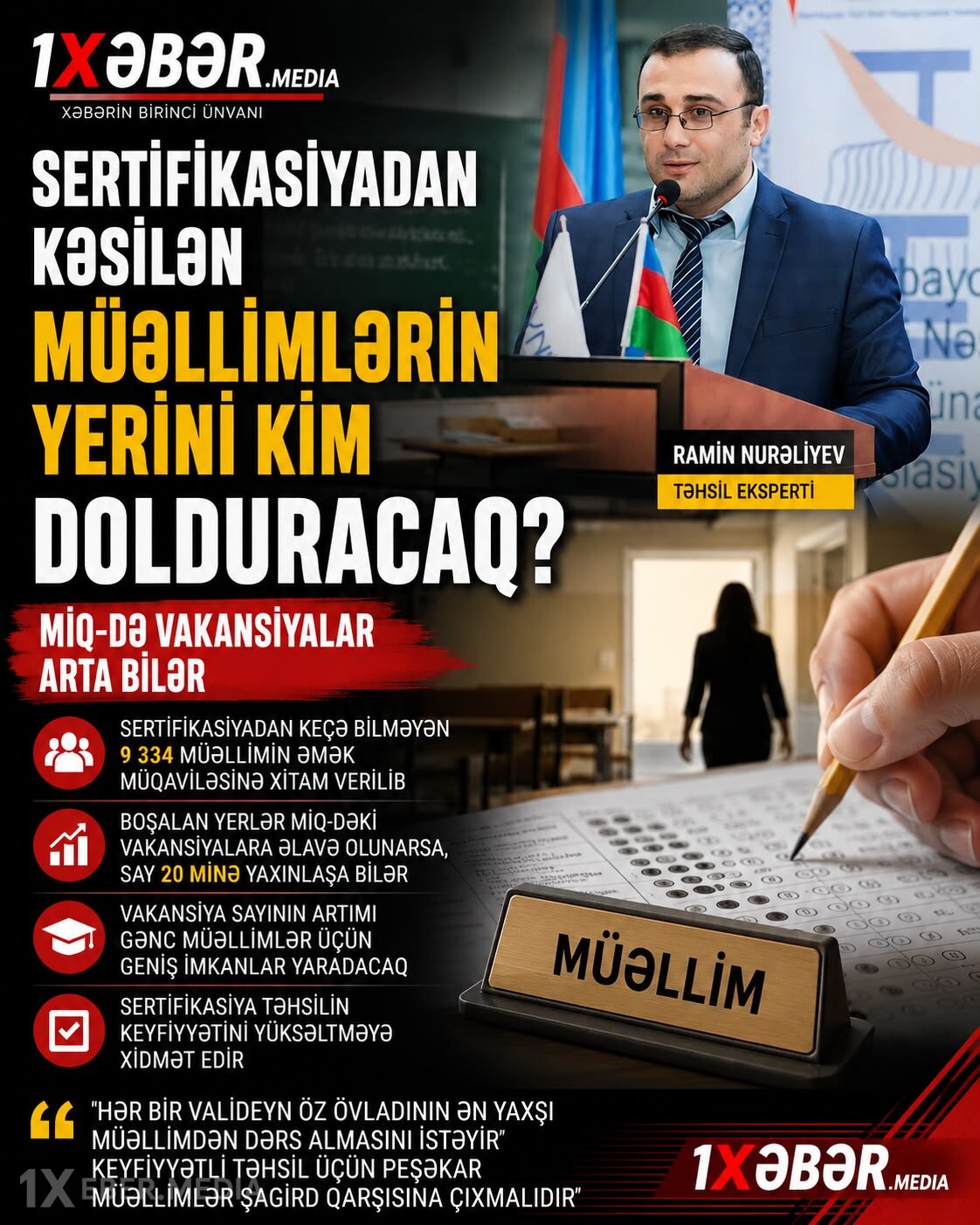 Sertifikasiyadan kəsilən müəllimlərin yerini kim dolduracaq? – MİQ-də vakansiyalar arta bilər