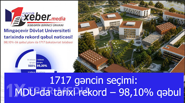 1717 gəncin seçimi: MDU-da tarixi rekord – 98,10% qəbul-VIDEO