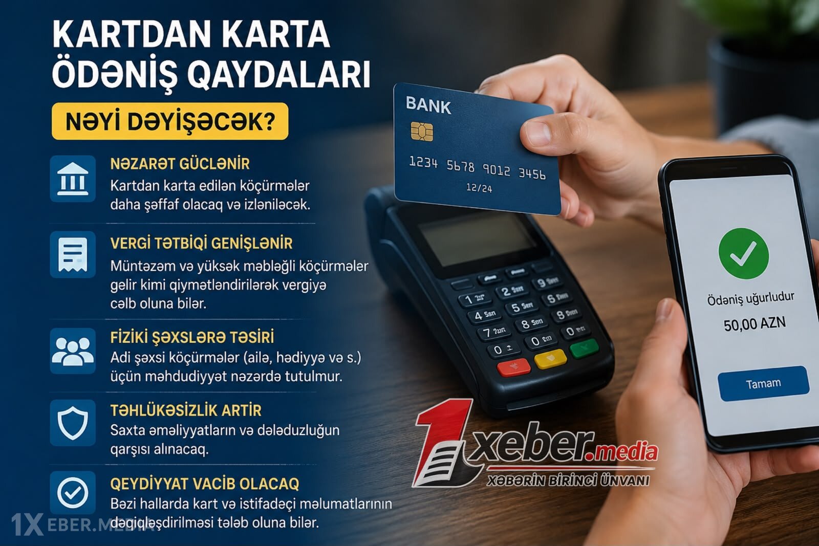 Kartdan-karta ödənişlərə yeni qayda —Ekspert nələrin dəyişəcəyini açıqladı