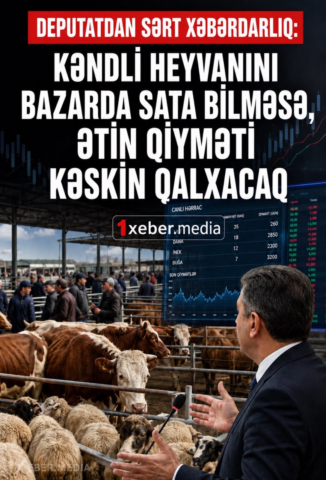 Heyvan bazarları birja formasına keçirilir? — Deputatdan xəbərdarlıq