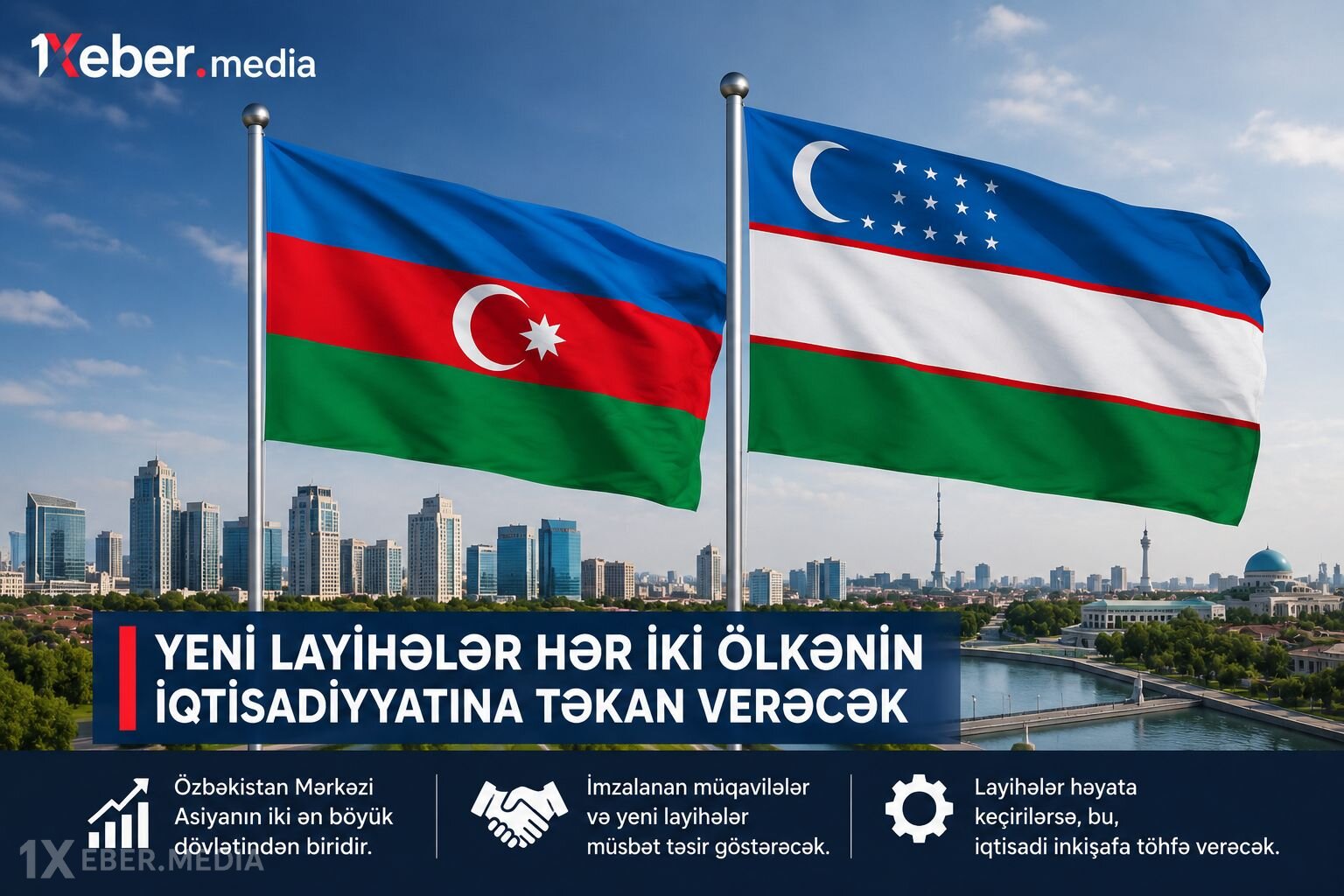 Yeni layihələr hər iki ölkənin iqtisadiyyatına təkan verəcək – ŞƏRH