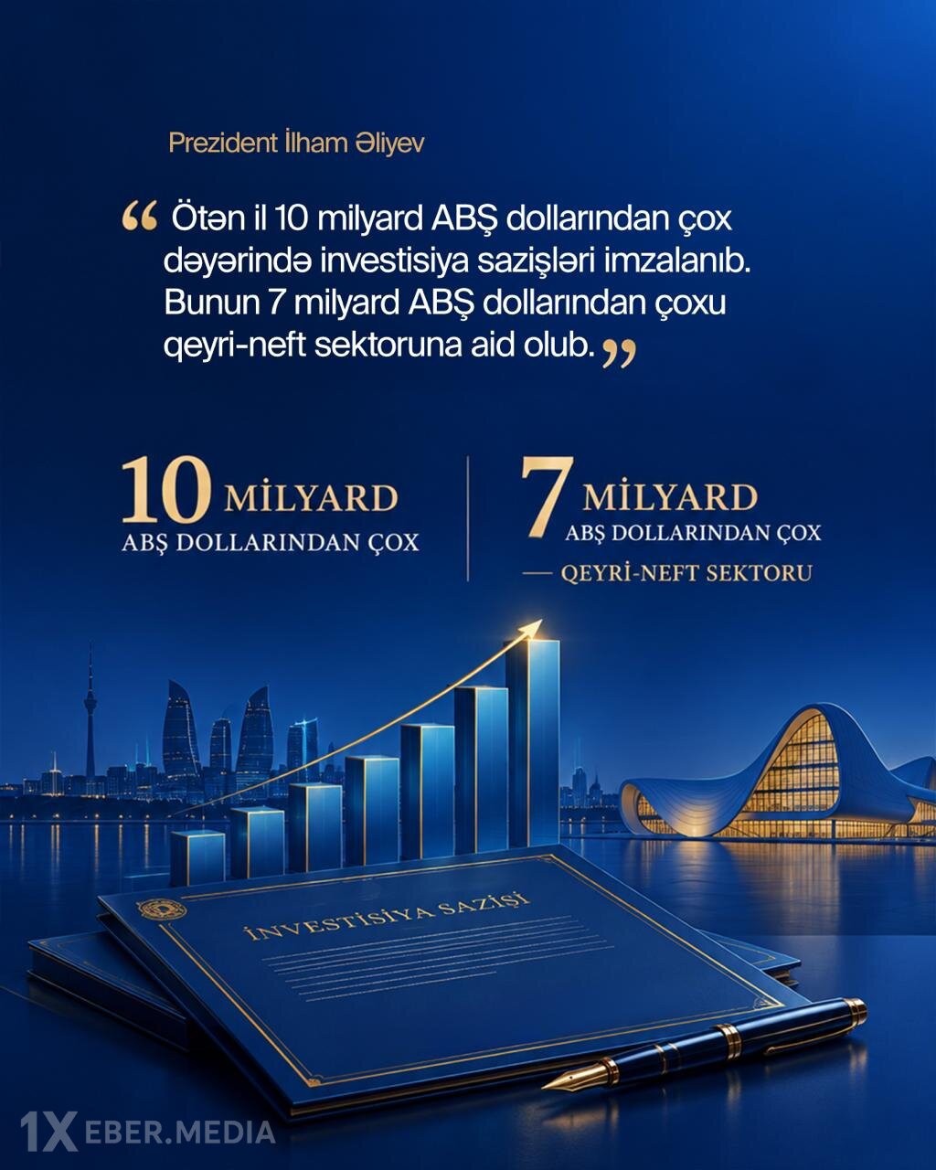 Ötən il 7 milyard dollardan çox saziş imzalanıb
