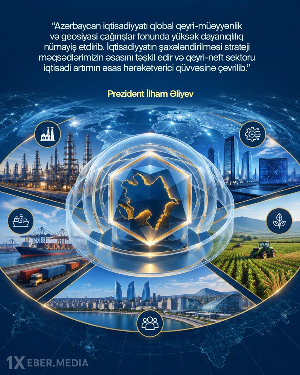 Azərbaycan iqtisadiyyatının qlobal çağırışlara qarşı dayanıqlılığı: Qeyri-neft sektoru əsas hərəkətverici qüvvədir