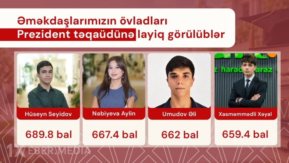 Veysəloğlu Şirkətlər Qrupunun dörd əməkdaşının övladı Prezident təqaüdünə layiq görülüblər
