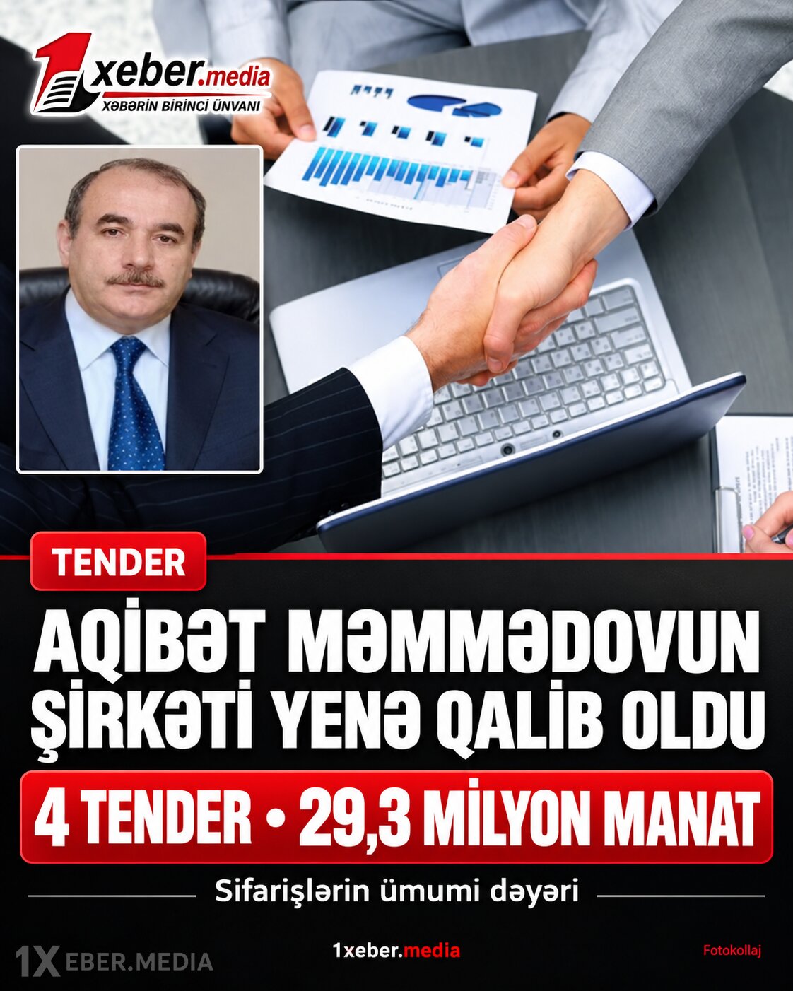 Aqibət Məmmədovun şirkəti yenə qalib oldu: 4 tender, 29.3 milyon manatlıq sifariş