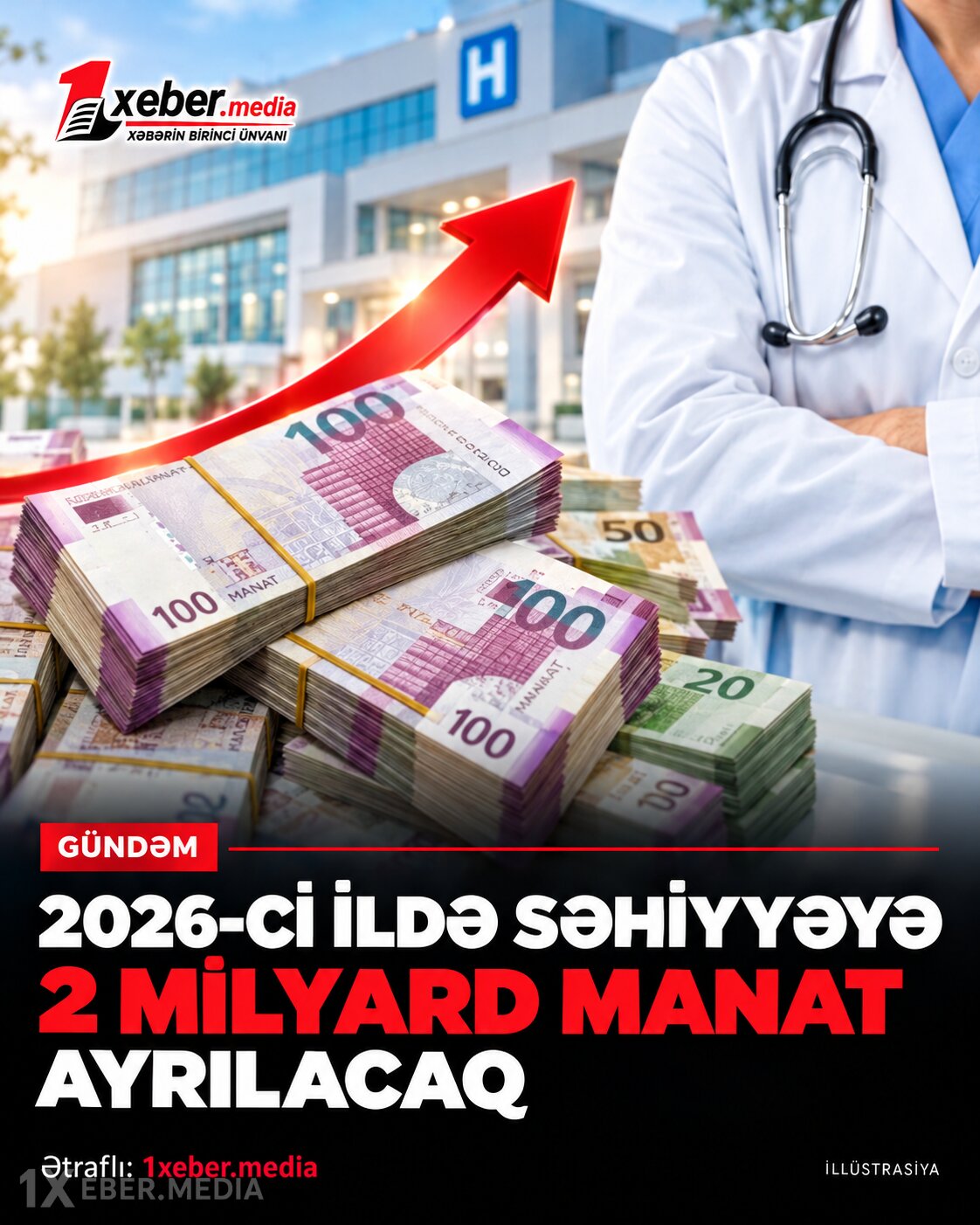 2026-cı ildə səhiyyəyə 2 milyard manat ayrılacaq
