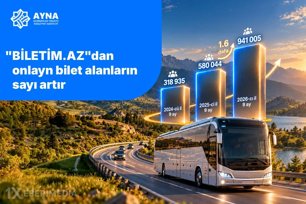 AYNA: Avtobus marşrutlarına onlayn bilet satışı 1,6 dəfə artıb